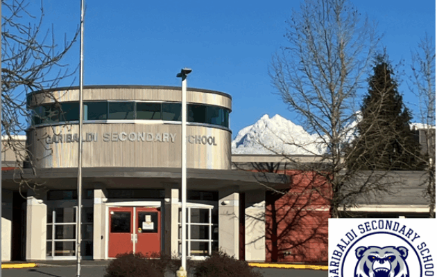 Garibaldi Secondary School — Arts